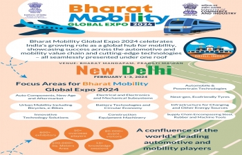 Bharat Mobility 2024 